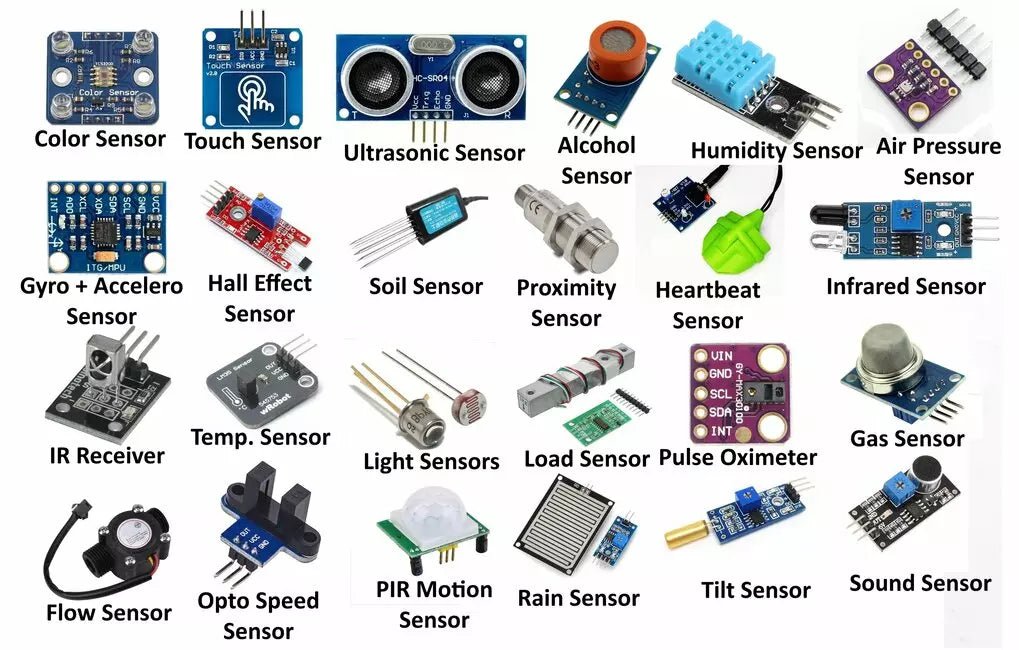 SENSORS