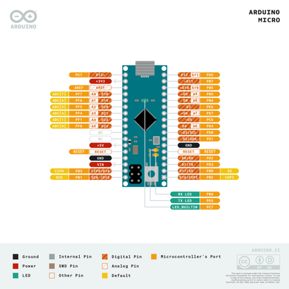 Arduino Micro without headers placed on breadboard for prototyping – BYTEEK.shop

Arduino Micro no headers development board for DIY electronics – BYTEEK.shop

Arduino Micro without headers microcontroller for coding projects – BYTEEK.shop

Arduino Micro without headers compact board for robotics kits – BYTEEK.shop